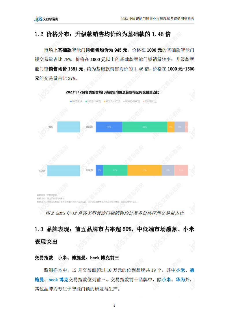 2023中国智能门锁行业市场现状及营销洞察报告图片