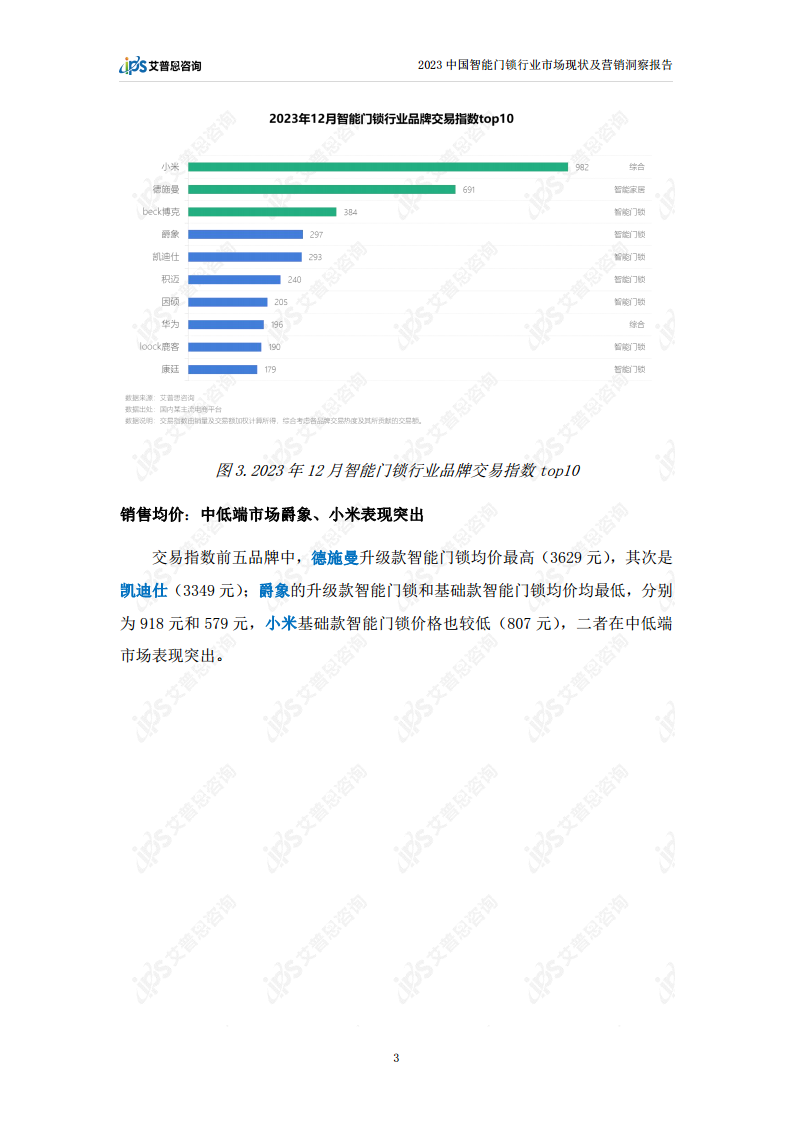 2023中国智能门锁行业市场现状及营销洞察报告图片