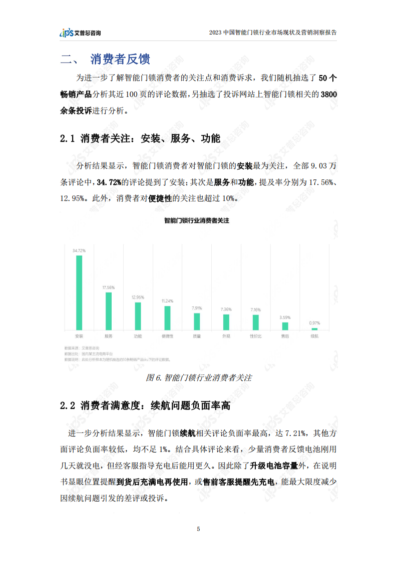 2023中国智能门锁行业市场现状及营销洞察报告图片