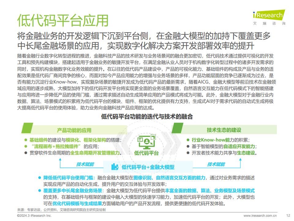 2024年中国金融科技（FinTech）行业发展洞察报告图片