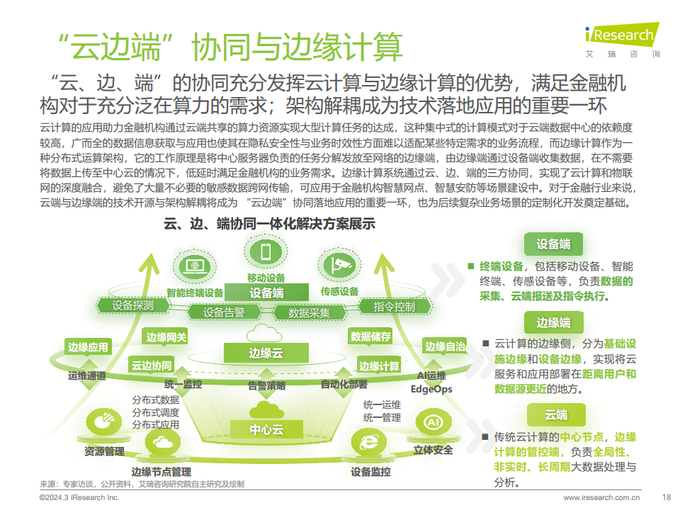2024年中国金融科技（FinTech）行业发展洞察报告图片