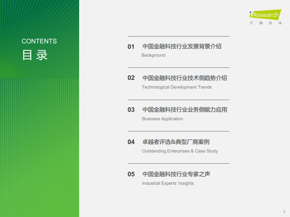 2024年中国金融科技（FinTech）行业发展洞察报告图片