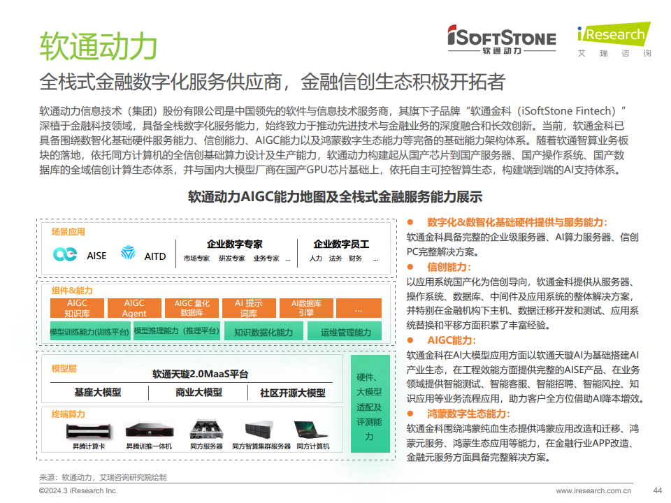 2024年中国金融科技（FinTech）行业发展洞察报告图片