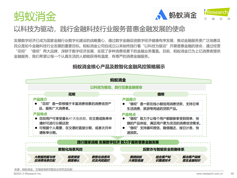 2024年中国金融科技（FinTech）行业发展洞察报告图片