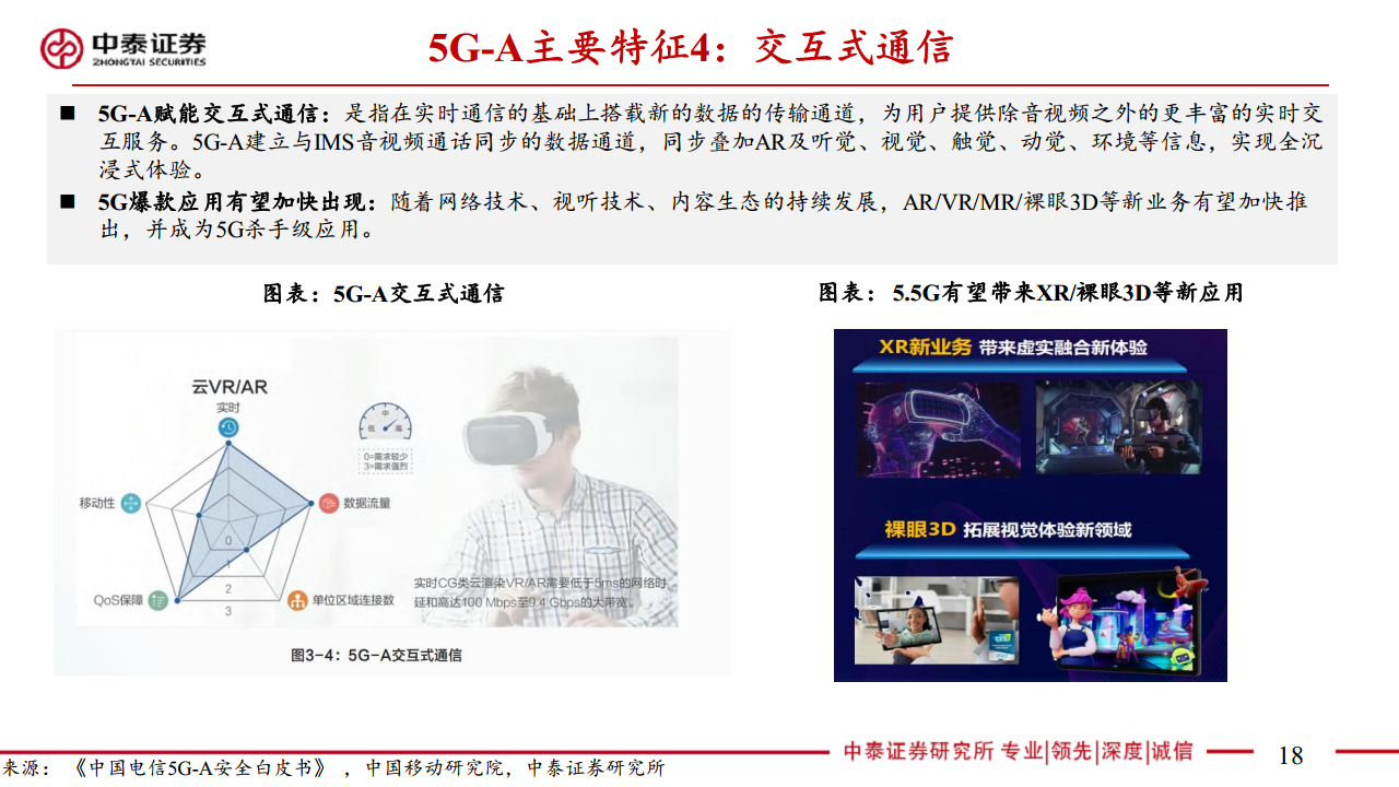通信：5G-A通感一体赋能低空经济图片