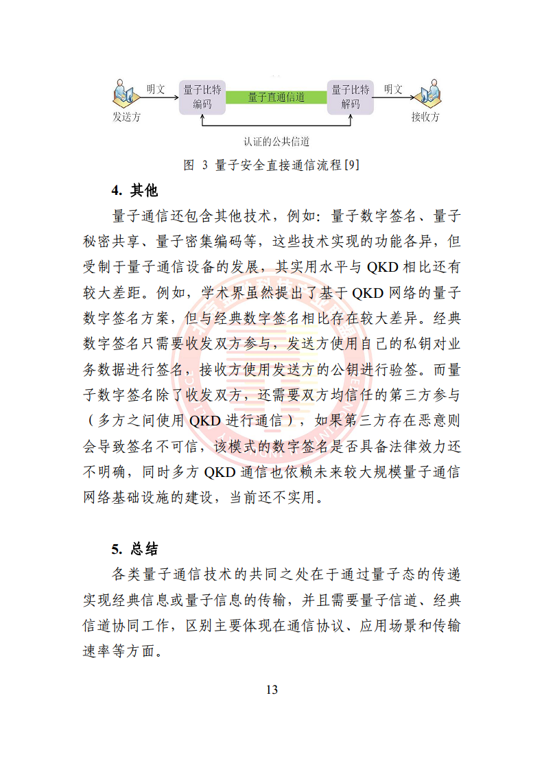 2024量子通信金融应用研究报告图片