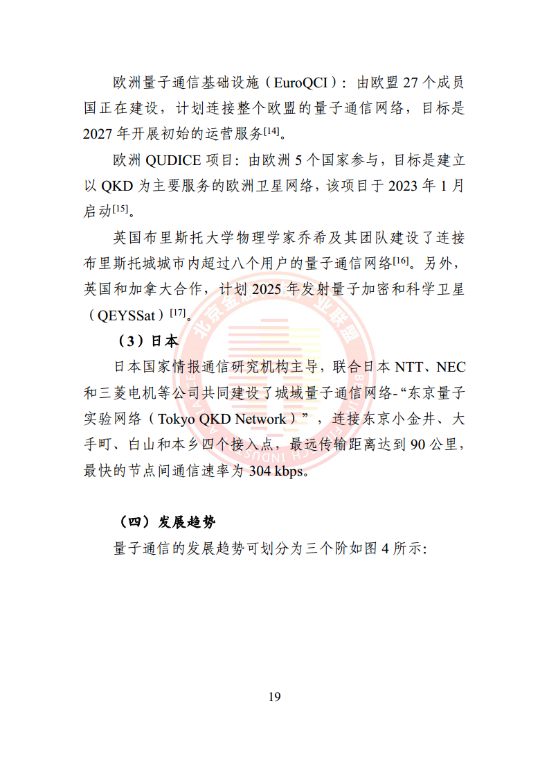 2024量子通信金融应用研究报告图片