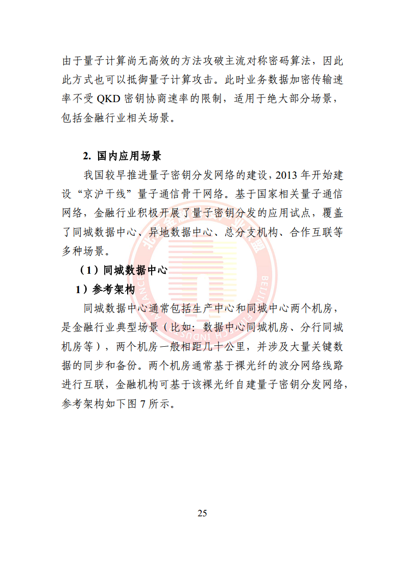 2024量子通信金融应用研究报告图片