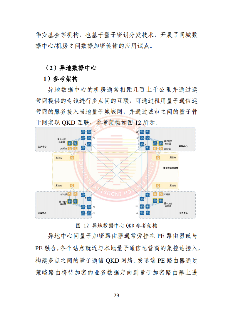 2024量子通信金融应用研究报告图片