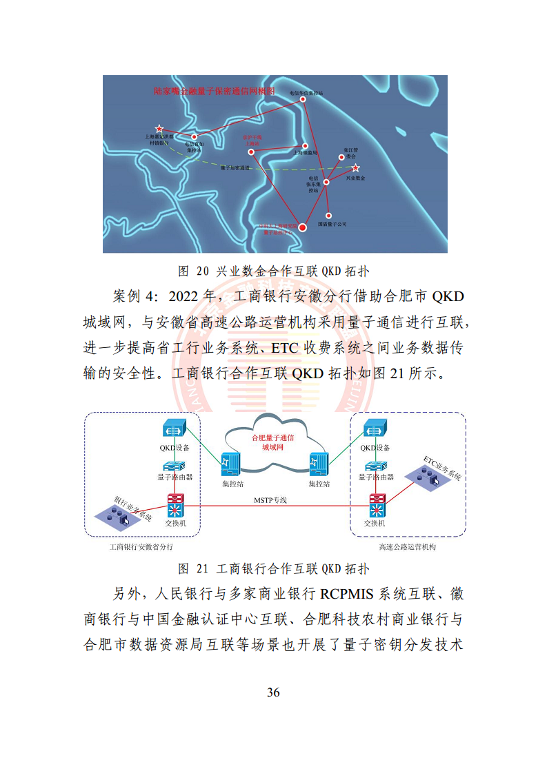 2024量子通信金融应用研究报告图片