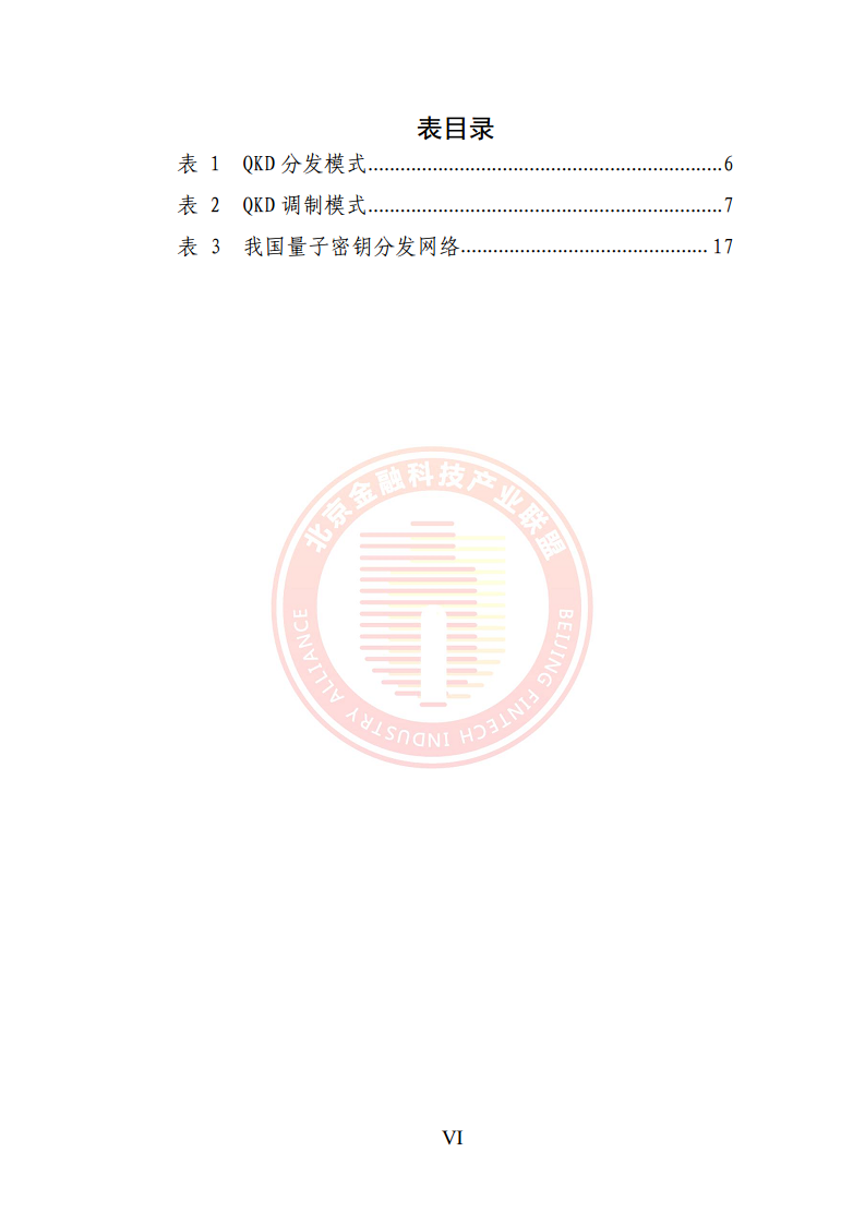 2024量子通信金融应用研究报告图片
