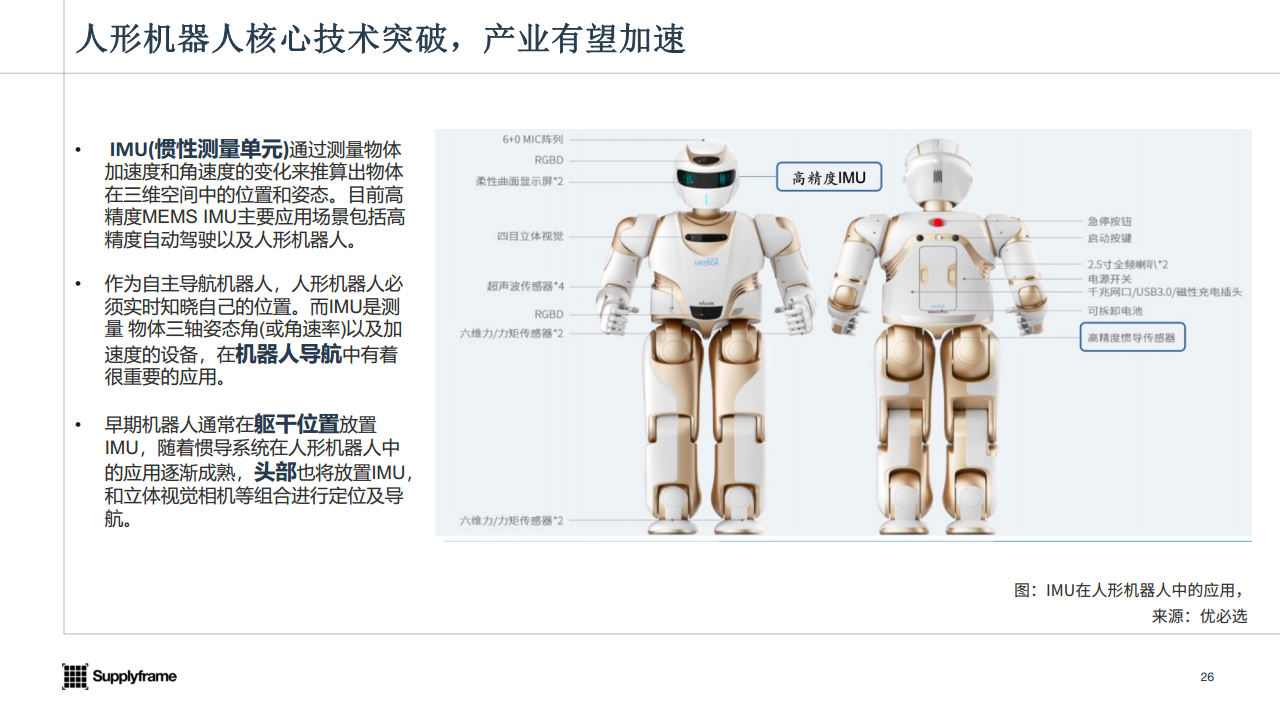 2023AI机器人产业报告图片