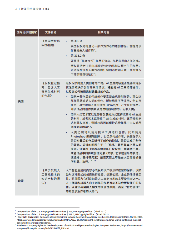 人工智能的法律探究图片