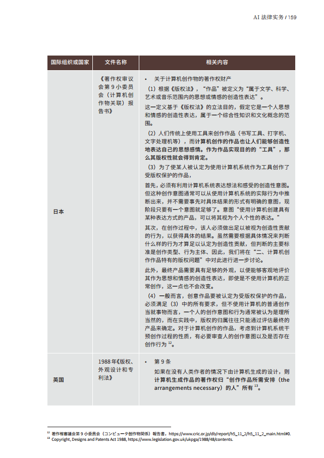 人工智能的法律探究图片