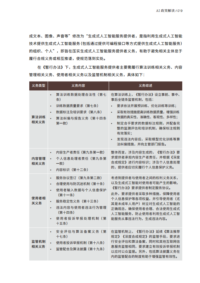 人工智能的法律探究图片