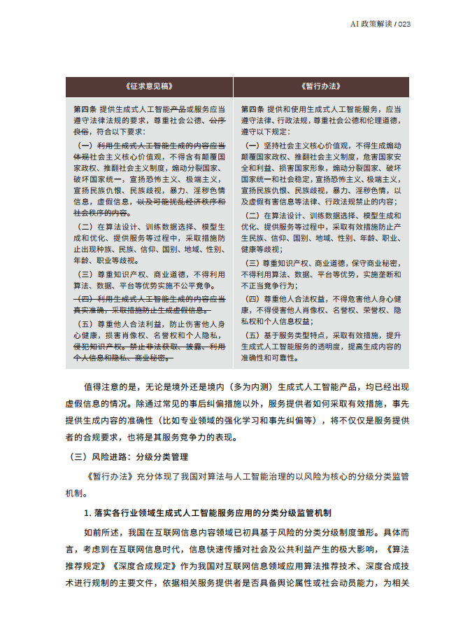 人工智能的法律探究图片