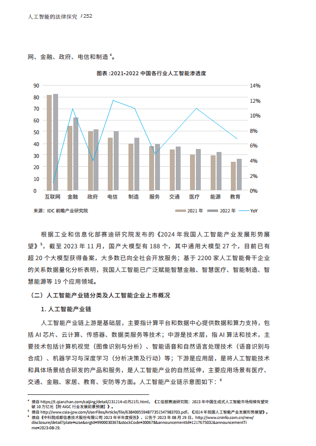 人工智能的法律探究图片