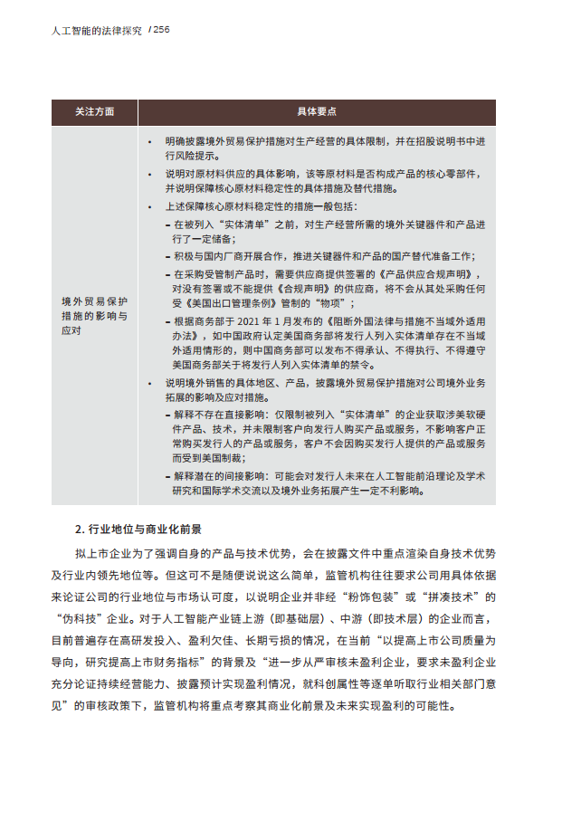 人工智能的法律探究图片