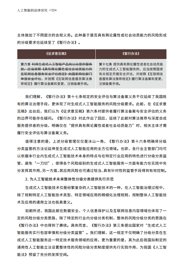 人工智能的法律探究图片