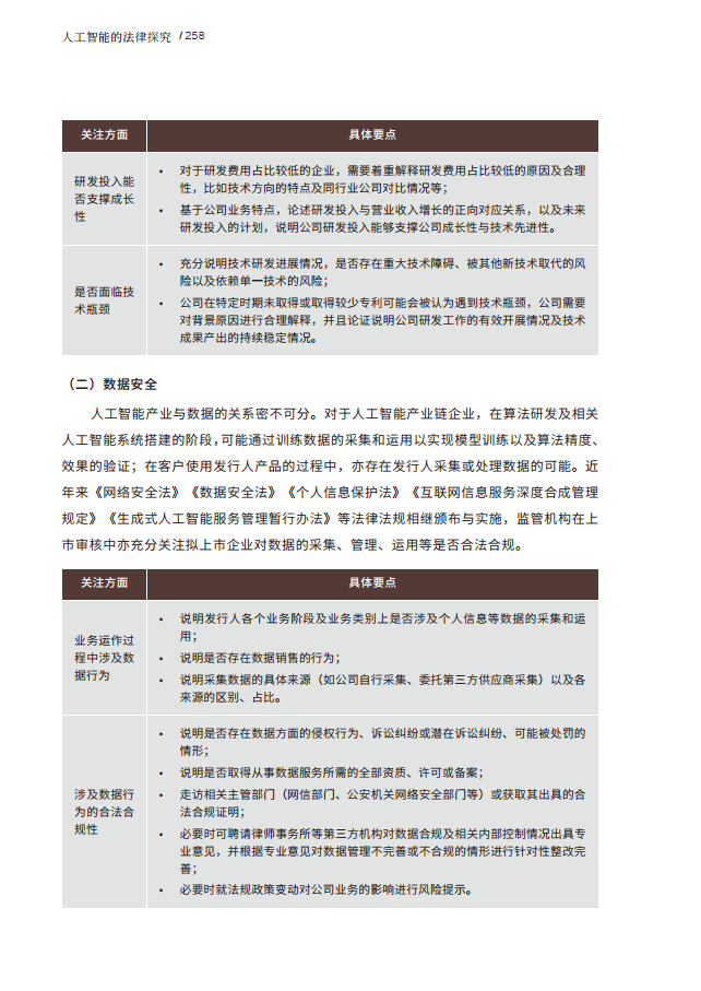 人工智能的法律探究图片