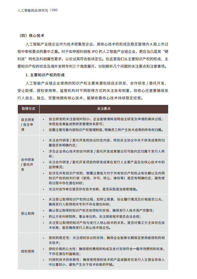 人工智能的法律探究图片
