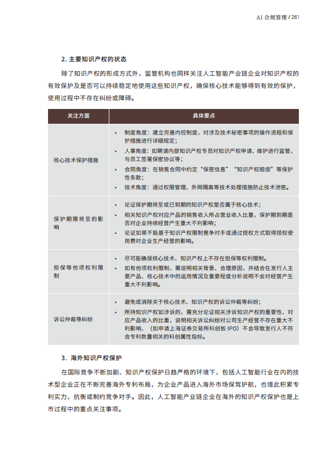 人工智能的法律探究图片
