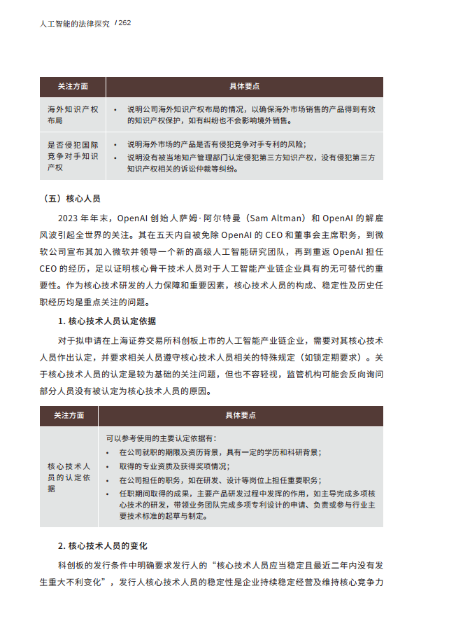 人工智能的法律探究图片
