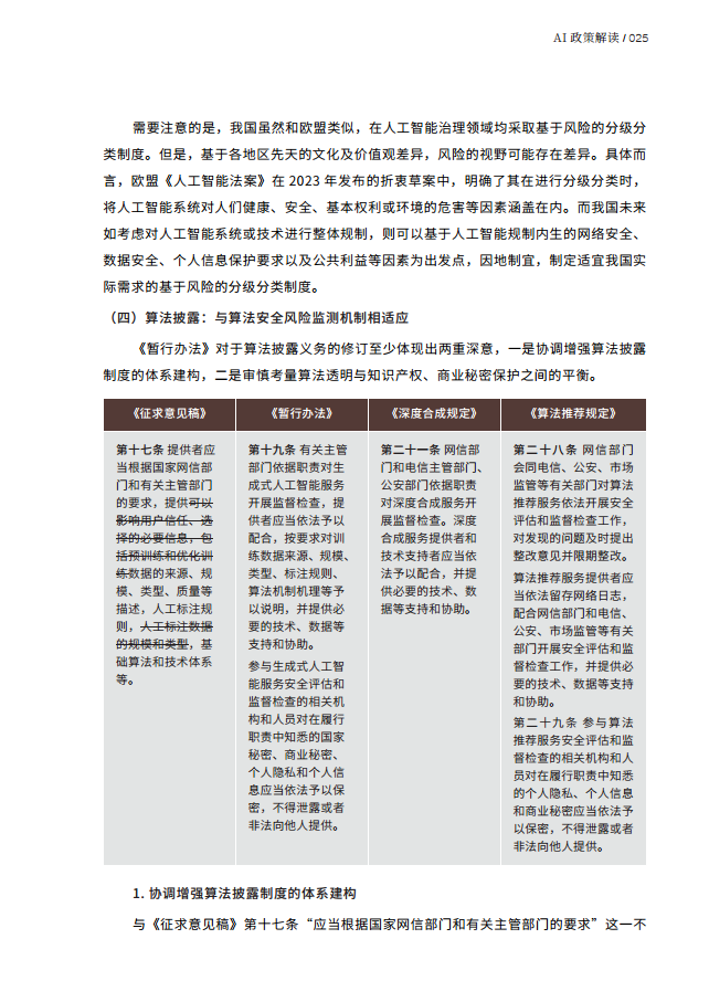 人工智能的法律探究图片