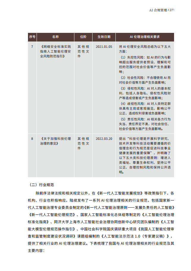 人工智能的法律探究图片