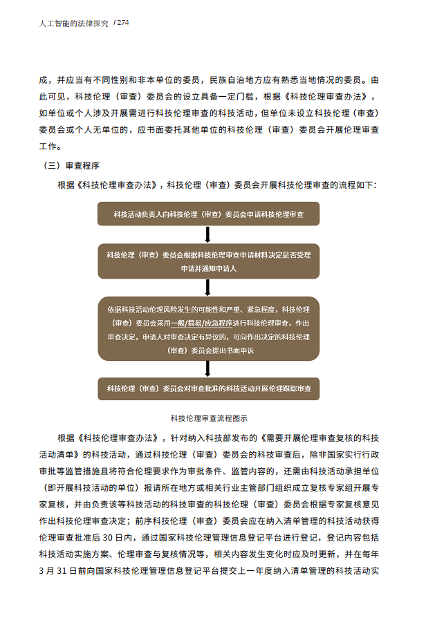 人工智能的法律探究图片