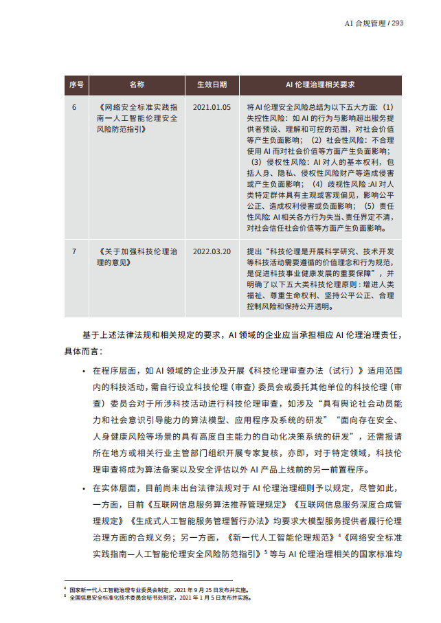 人工智能的法律探究图片