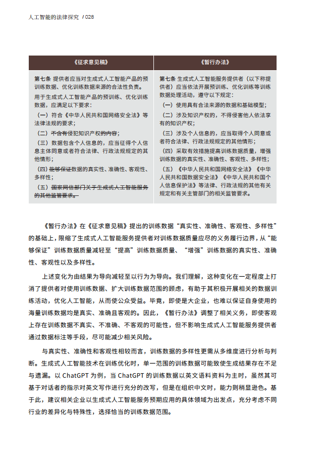 人工智能的法律探究图片