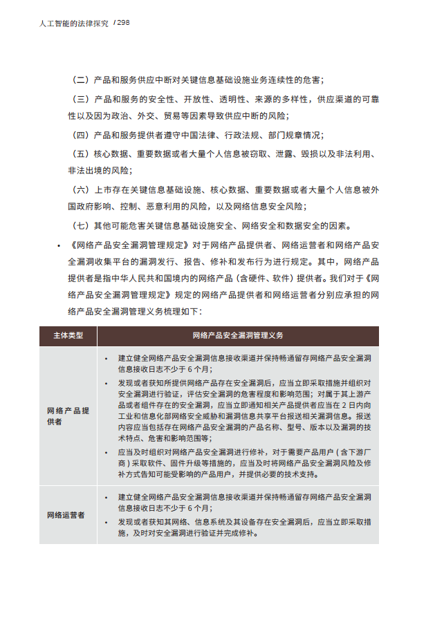 人工智能的法律探究图片