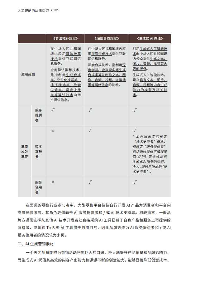 人工智能的法律探究图片