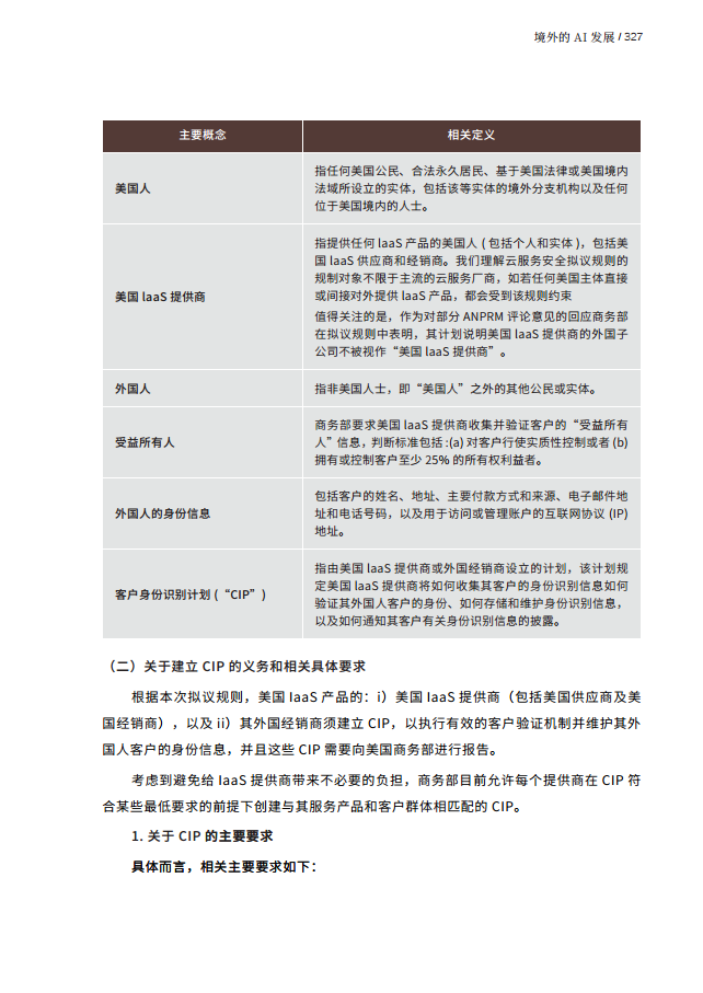 人工智能的法律探究图片