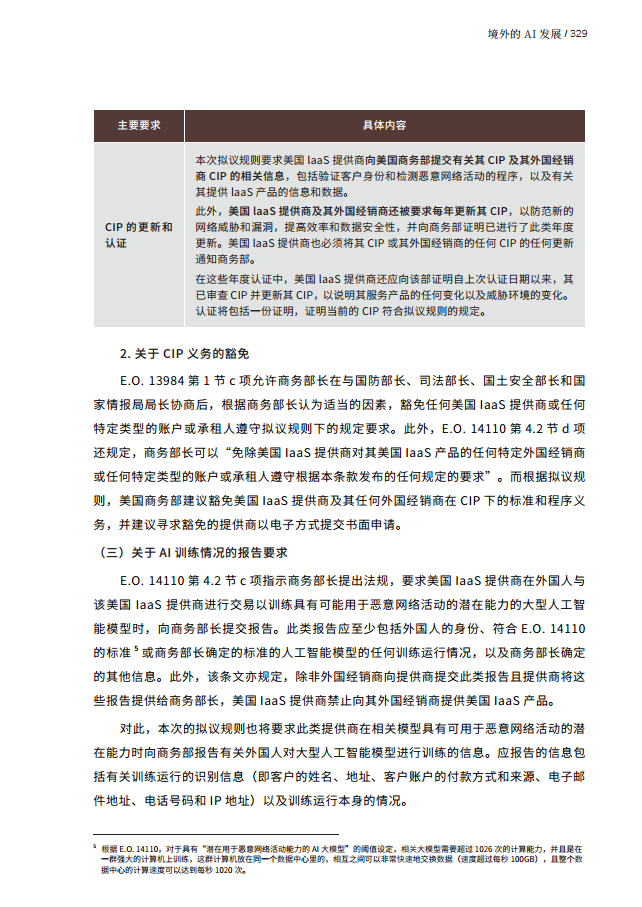 人工智能的法律探究图片