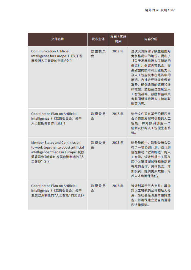 人工智能的法律探究图片
