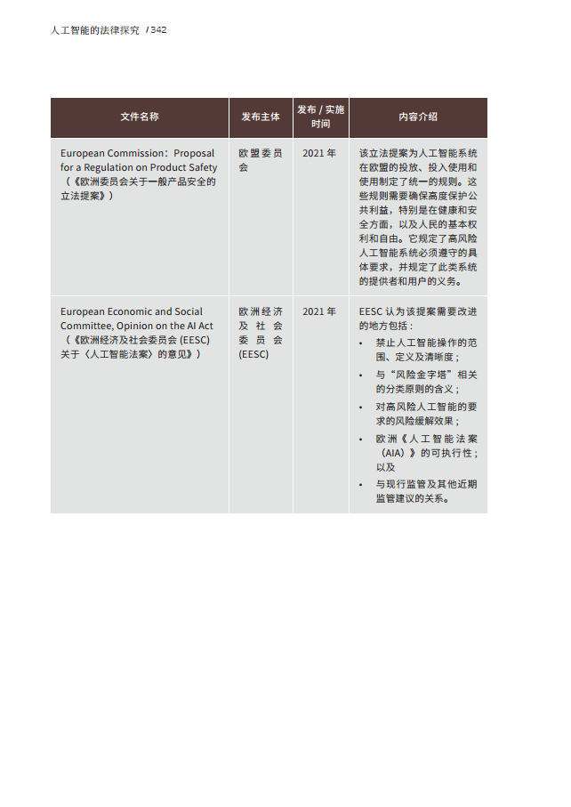 人工智能的法律探究图片