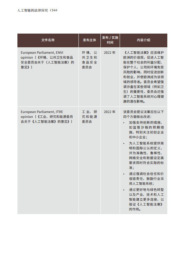 人工智能的法律探究图片
