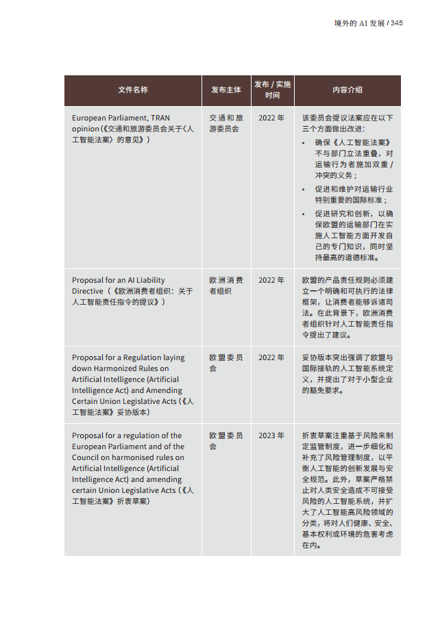 人工智能的法律探究图片