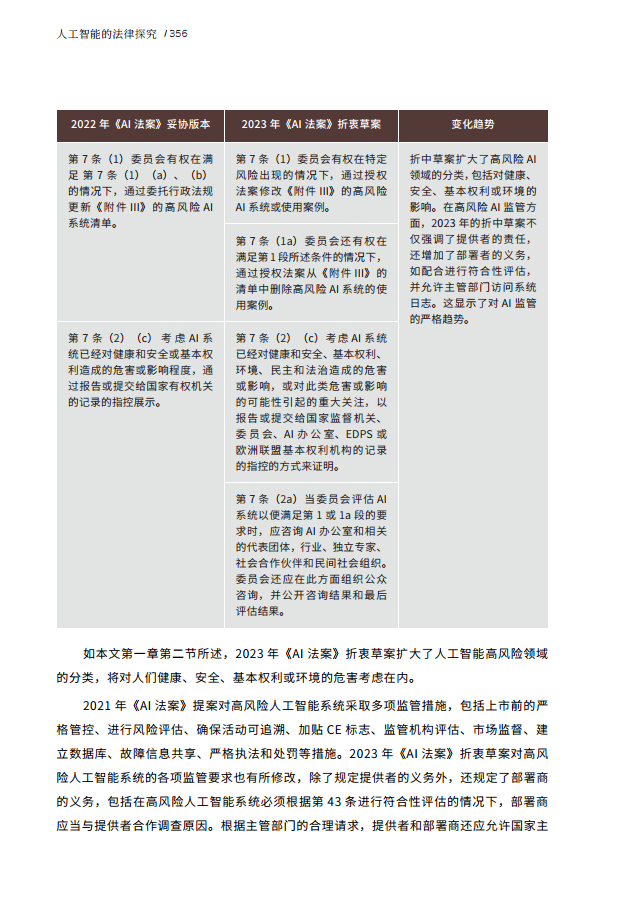 人工智能的法律探究图片