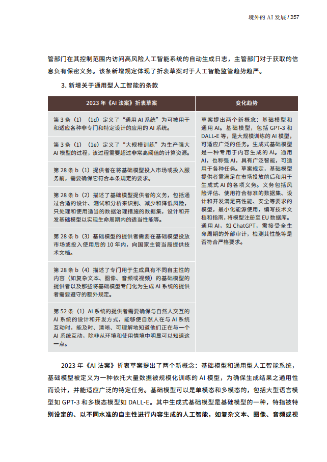 人工智能的法律探究图片