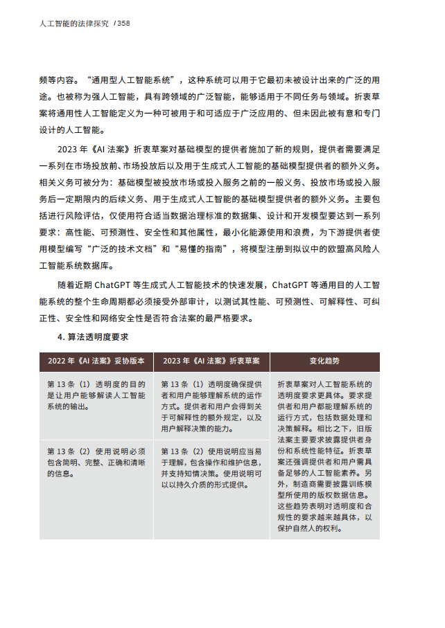 人工智能的法律探究图片