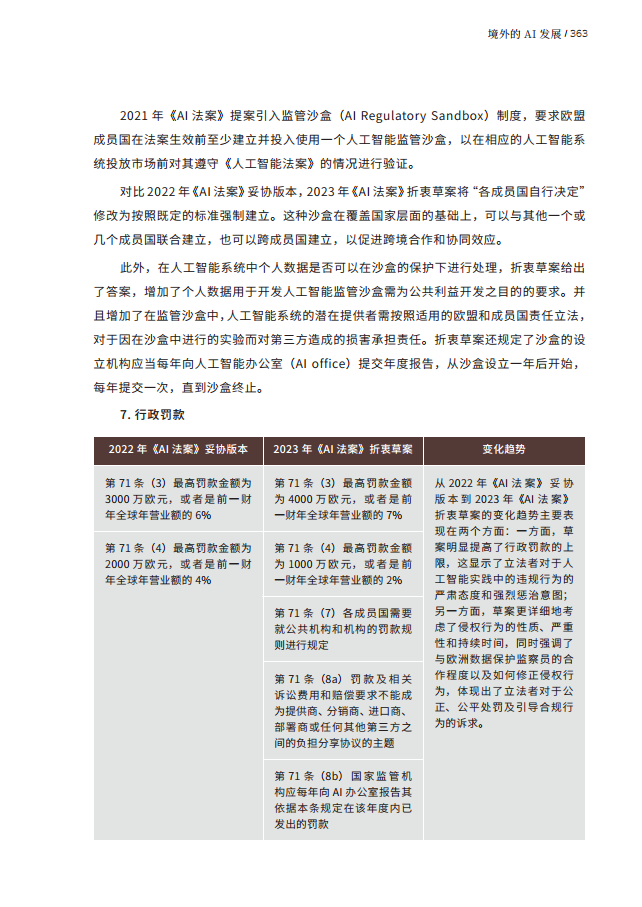 人工智能的法律探究图片