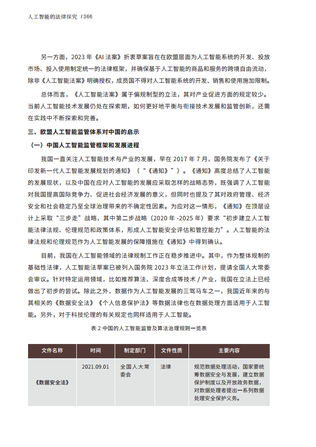 人工智能的法律探究图片