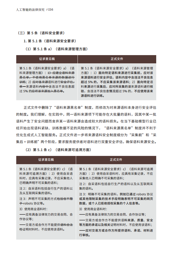 人工智能的法律探究图片