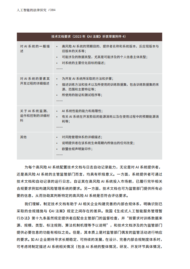人工智能的法律探究图片