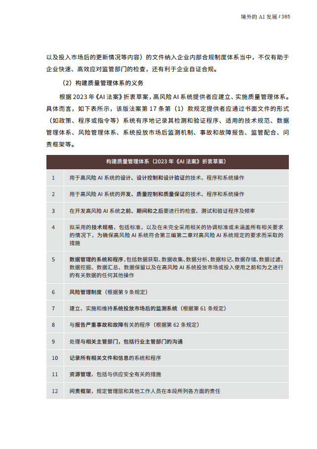 人工智能的法律探究图片