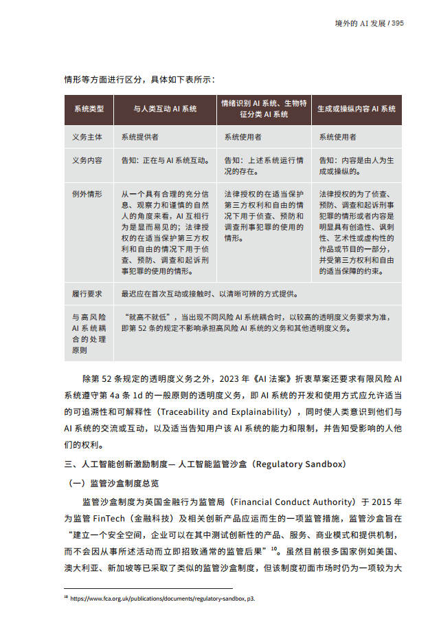 人工智能的法律探究图片