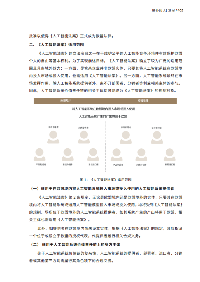 人工智能的法律探究图片